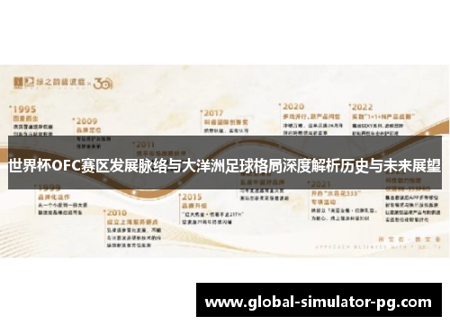 世界杯OFC赛区发展脉络与大洋洲足球格局深度解析历史与未来展望