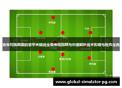 吉鲁对阵韩国的意甲关键战全面表现回顾与价值解析战术影响与胜负走向