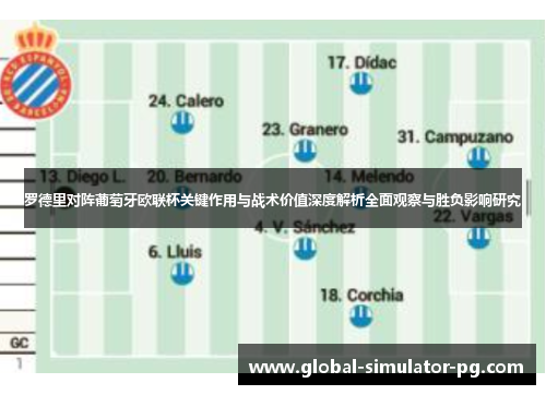 罗德里对阵葡萄牙欧联杯关键作用与战术价值深度解析全面观察与胜负影响研究