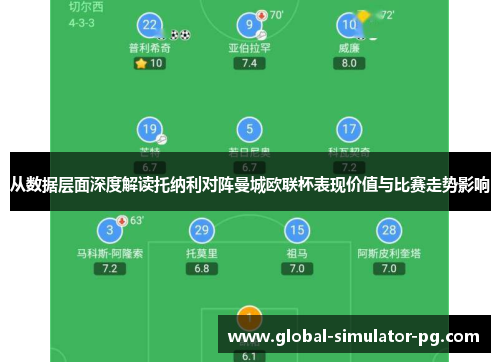 从数据层面深度解读托纳利对阵曼城欧联杯表现价值与比赛走势影响